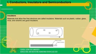 I. Conductors, Insulators and Semiconductors
Insulators
Materials that allow few free electrons are called insulators. Materials such as plastic, rubber, glass,
mica, and ceramic are good insulators.
 