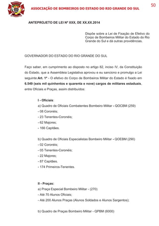ASSOCIAÇÃO DE BOMBEIROS DO ESTADO DO RIO GRANDE DO SUL
50
ANTEPROJETO DE LEI Nº XXX, DE XX.XX.2014
Dispõe sobre a Lei de Fixação de Efetivo do
Corpo de Bombeiros Militar do Estado do Rio
Grande do Sul e dá outras providências.
GOVERNADOR DO ESTADO DO RIO GRANDE DO SUL
Faço saber, em cumprimento ao disposto no artigo 82, inciso IV, da Constituição
do Estado, que a Assembleia Legislativa aprovou e eu sanciono e promulgo a Lei
seguinte:Art. 1º - O efetivo do Corpo de Bombeiros Militar do Estado é fixado em
6.549 (seis mil quinhentos e quarenta e nove) cargos de militares estaduais,
entre Oficiais e Praças, assim distribuídos:
I - Oficiais:
a) Quadro de Oficiais Combatentes Bombeiro Militar - QOCBM (259)
- 08 Coronéis;
- 23 Tenentes-Coronéis;
- 62 Majores;
- 166 Capitães.
b) Quadro de Oficiais Especialistas Bombeiro Militar - QOEBM (290)
- 02 Coronéis;
- 05 Tenentes-Coronéis;
- 22 Majores;
- 87 Capitães.
- 174 Primeiros-Tenentes.
II - Praças:
a) Praça Especial Bombeiro Militar - (270)
- Até 70 Alunos Oficiais;
- Até 200 Alunos Praças (Alunos Soldados e Alunos Sargentos);
b) Quadro de Praças Bombeiro Militar - QPBM (6000)
 