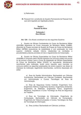 ASSOCIAÇÃO DE BOMBEIROS DO ESTADO DO RIO GRANDE DO SUL
45
b) Reformado.
III. Pessoal Civil, constituído do Quadro Permanente de Pessoal Civil,
que será regulado por legislação própria.
Seção I
Pessoal da Ativa
Subseção I
Dos Oficiais
Art. 124 - Os oficiais constituem-se dos seguintes Quadros:
I. Quadro de Oficiais Combatentes do Corpo de Bombeiros Militar
(QOCBM) detentores do Curso Avançado de Bombeiro Militar (CABM),
oferecido às Praças oriundas do Quadro de Praças do Corpo de Bombeiros
Militar (QPBM) possuidoras de estabilidade e com graduação de nível
superior, mediante seleção interna, obedecidas as condições e
peculiaridades próprias previstas em leis e regulamentos da Corporação;
II. Quadro de Oficiais Especialistas do Corpo de Bombeiros Militar
(QOEBM) é composto pelos Oficiais egressos de concurso público de provas
ou de provas e títulos, para o Curso de Adaptação de Oficiais Especialistas
do Corpo de Bombeiros Militar (CAOE) ou equivalente, devidamente
reconhecido pela instituição, tendo como requisito para inscrição no
concurso público as seguintes graduações de ensino superior nas áreas de
interesse da instituição, legalmente reconhecidas, conforme disposição em
edital:
a) Área de Gestão Administrativa: Bacharelado em Ciências
Econômicas, Bacharelado em Ciências Contábeis, Bacharelado
em Administração e Cursos Tecnólogos da Área de
Administração.
b) Área de Segurança Contra Incêndio: Engenharia Civil,
Engenharia Elétrica, Engenharia Química, Engenharia Ambiental,
Engenharia de Materiais, Engenharia Física, Engenharia
Mecânica, Arquitetura e Curso Tecnólogo da Área de Segurança
do Trabalho.
c) Área de Tecnologia da Informação: Engenharia da
Computação, Bacharelado em Ciências da Computação,
Engenharia de Telecomunicações e Cursos Tecnólogos da Área
de Tecnologia da Informação.
d) Área Jurídica: Bacharelado em Ciências Jurídicas.
 