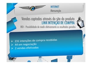 ROI - Possibilidade de medir efetivamente os resultados gerados



231 intenções de compra recebidas
44 em negociação
2 vendas efetivadas
 
