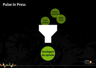 Pulse In Press
Temas
sensíveis
Públicos
Específicos
Mídia
Social
Sondagem
de opinião
 