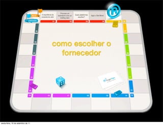 Provocar um
                                    A importância da    brainstorm e ter um   Quais plataformas   Apps x Site Móvel
                                    proposta de valor      briefing claro        escolher?




                                                  como escolher o
                                                    fornecedor




sexta-feira, 16 de setembro de 11
 