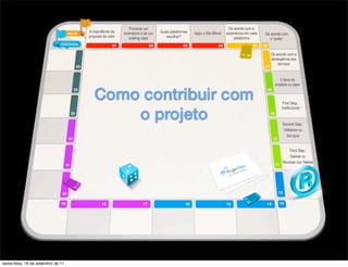 Provocar um                                                 De acordo com a
                                    A importância da    brainstorm e ter um   Quais plataformas   Apps x Site Móvel   experiência em cada   De acordo com
                                    proposta de valor      briefing claro        escolher?                                plataforma           o “porte”


                                                                                                                                               De acordo com a
                                                                                                                                               abrangência dos
                                                                                                                                                   serviços


                                                                                                                                                    5 tipos de
                                                                                                                                                 projetos ou apps


                                       Como contribuir com                                                                                            First Step.:


                                           o projeto
                                                                                                                                                     Institucional



                                                                                                                                                     Second Step.:
                                                                                                                                                      Utilitários ou
                                                                                                                                                       Serviços


                                                                                                                                                         Third Step.:
                                                                                                                                                          Games ou
                                                                                                                                                     Revistas nos Tablets




sexta-feira, 16 de setembro de 11
 