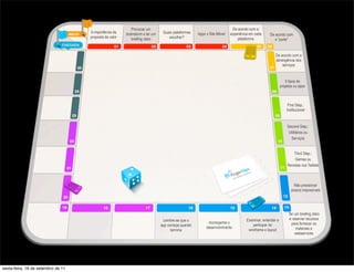 Provocar um                                                  De acordo com a
                                    A importância da    brainstorm e ter um    Quais plataformas   Apps x Site Móvel   experiência em cada    De acordo com
                                    proposta de valor      briefing claro         escolher?                                plataforma            o “porte”


                                                                                                                                                  De acordo com a
                                                                                                                                                  abrangência dos
                                                                                                                                                      serviços


                                                                                                                                                          5 tipos de
                                                                                                                                                       projetos ou apps



                                                                                                                                                            First Step.:
                                                                                                                                                           Institucional



                                                                                                                                                           Second Step.:
                                                                                                                                                            Utilitários ou
                                                                                                                                                             Serviços


                                                                                                                                                               Third Step.:
                                                                                                                                                                Games ou
                                                                                                                                                           Revistas nos Tablets



                                                                                                                                                                Não pressionar
                                                                                                                                                              prazos impossíveis




                                                                                                                                                            Ter um briefing claro
                                                                               Lembre-se que o                                  Examinar, entender e        e reservar recursos
                                                                                                         Acompanhe o                                          para fornecer os
                                                                              app começa quando                                     participar do
                                                                                                        desenvolvimento                                          materiais e
                                                                                    termina                                      wireframe e layout
                                                                                                                                                                webservices




sexta-feira, 16 de setembro de 11
 