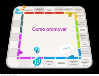 Provocar um                                                  De acordo com a
                                    A importância da    brainstorm e ter um    Quais plataformas   Apps x Site Móvel   experiência em cada    De acordo com
                                    proposta de valor      briefing claro         escolher?                                plataforma            o “porte”


                                                                                                                                                  De acordo com a
                                                                                                                                                  abrangência dos
                                                                                                                                                      serviços


                                                                                                                                                          5 tipos de
                                                                                                                                                       projetos ou apps




                                                   Como promover                                                                                            First Step.:
                                                                                                                                                           Institucional



                                                                                                                                                           Second Step.:
                                                                                                                                                            Utilitários ou
                                                                                                                                                             Serviços


                                                                                                                                                               Third Step.:
                                                                                                                                                                Games ou
                                                                                                                                                           Revistas nos Tablets



                                                                                                                                                                Não pressionar
                                                                                                                                                              prazos impossíveis




                                                                                                                                                            Ter um briefing claro
                                                                               Lembre-se que o                                  Examinar, entender e        e reservar recursos
                                                                                                         Acompanhe o                                          para fornecer os
                                                                              app começa quando                                     participar do
                                                                                                        desenvolvimento                                          materiais e
                                                                                    termina                                      wireframe e layout
                                                                                                                                                                webservices




sexta-feira, 16 de setembro de 11
 