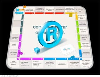 Provocar um                                                  De acordo com a
                                             A importância da         brainstorm e ter um    Quais plataformas   Apps x Site Móvel   experiência em cada    De acordo com
                                             proposta de valor           briefing claro         escolher?                                plataforma            o “porte”


                                                                                                                                                                De acordo com a
                                                                                                                                                                abrangência dos
                                                                                                                                                                    serviços


                                                                                                                                                                        5 tipos de
                                                                                                                                                                     projetos ou apps


                                                                 como mensurar                                                                                         Primeiro Passo.:


                                                                  os resultados
                                                                                                                                                                         Institucional



                                                                                                                                                                        Segundo Passo.:
                     A propaganda                                                                                                                                         Utilitários ou
                      mais antiga                                                                                                                                          Serviços


                                                                                                                                                                          Terceiro Passo.:
                     Updates
                                                                                                                                                                              Games ou
                    planejados
                                                                                                                                                                         Revistas nos Tablets



                 Cross promotion                                                                                                                                              Não pressionar
                   entre apps                                                                                                                                               prazos impossíveis




                                                                                                                                                                          Ter um briefing claro
                    Redes                                        Seu Website,                                                                                             e reservar recursos
                 especializadas     Tweet, facebook,                                         Lembre-se que o                                  Examinar, entender e
                                                                 assinatura de email                                   Acompanhe o                                          para fornecer os
                                    post e                                                  app começa quando                                     participar do
                   RedeMobi                                      e material de                                        desenvolvimento                                          materiais e
                                    compartilhamentos.                                            termina                                      wireframe e layout
                                                                 comunicação                                                                                                  webservices




sexta-feira, 16 de setembro de 11
 