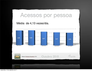 sexta-feira, 16 de setembro de 11
 