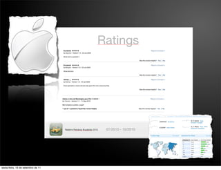 sexta-feira, 16 de setembro de 11
 