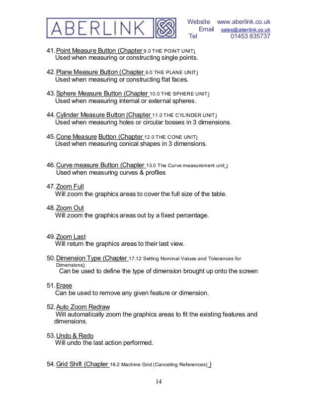 aberlink 3 d manual