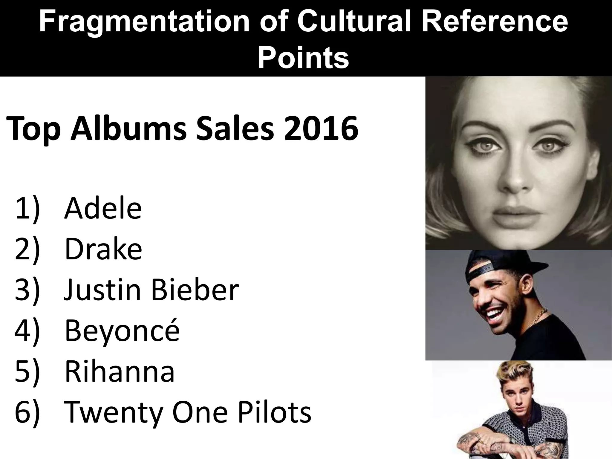 Fragmentation of Cultural Reference
Points
Top Albums Sales 2016
1) Adele
2) Drake
3) Justin Bieber
4) Beyoncé
5) Rihanna
6) Twenty One Pilots
 