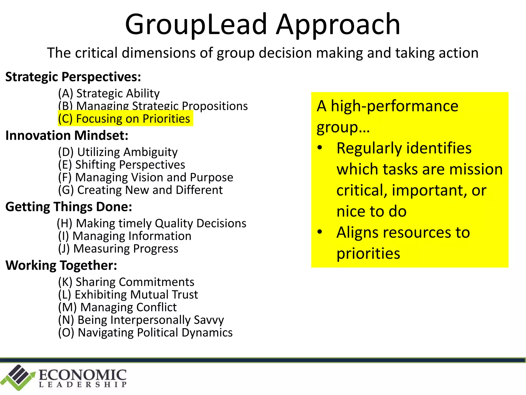 Strategic Perspectives:
(A) Strategic Ability
(B) Managing Strategic Propositions
(C) Focusing on Priorities
Innovation Mindset:
(D) Utilizing Ambiguity
(E) Shifting Perspectives
(F) Managing Vision and Purpose
(G) Creating New and Different
Getting Things Done:
(H) Making timely Quality Decisions
(I) Managing Information
(J) Measuring Progress
Working Together:
(K) Sharing Commitments
(L) Exhibiting Mutual Trust
(M) Managing Conflict
(N) Being Interpersonally Savvy
(O) Navigating Political Dynamics
GroupLead Approach
The critical dimensions of group decision making and taking action
A high-performance
group…
• Regularly identifies
which tasks are mission
critical, important, or
nice to do
• Aligns resources to
priorities
 