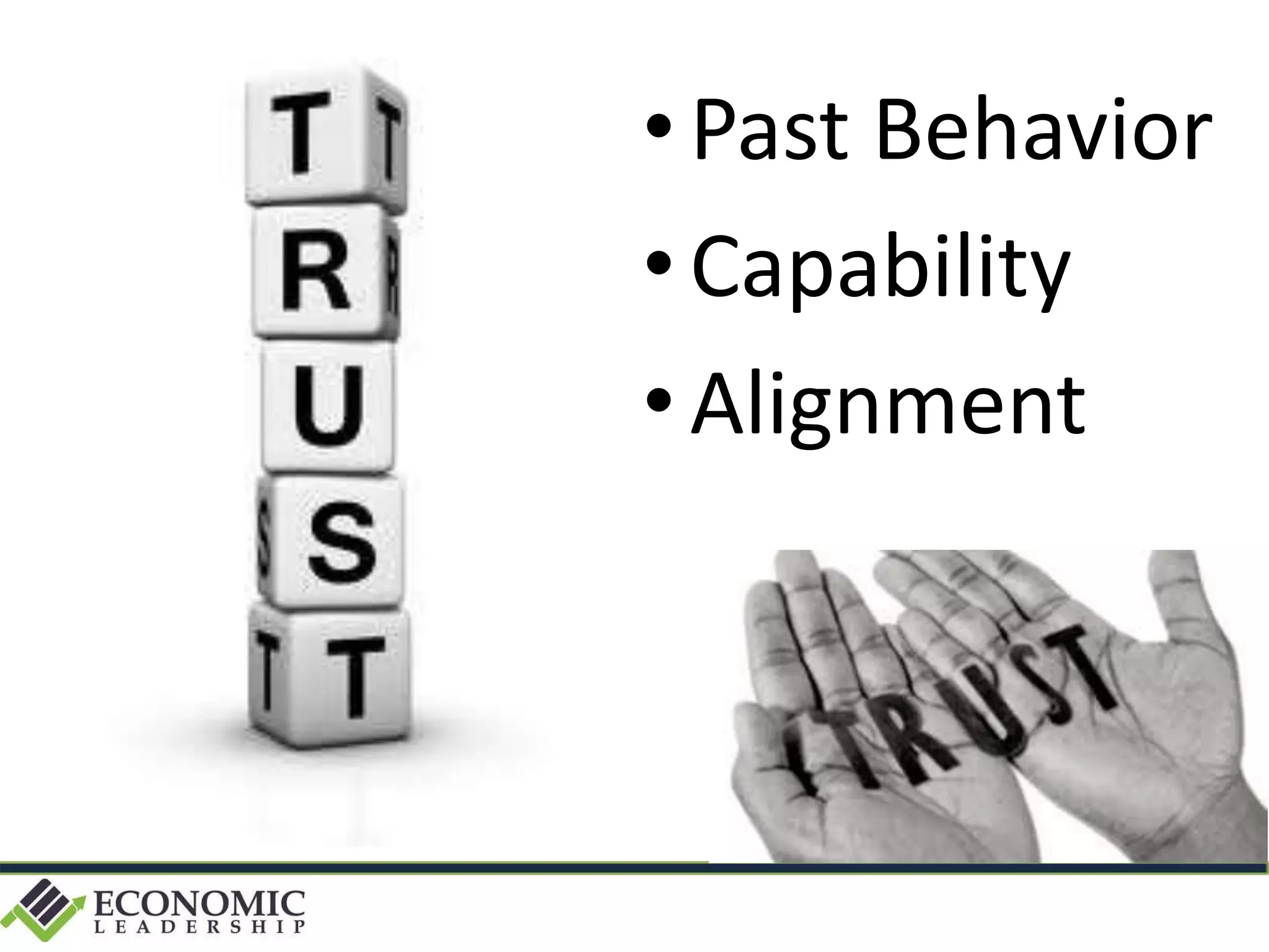 •Past Behavior
•Capability
•Alignment
 