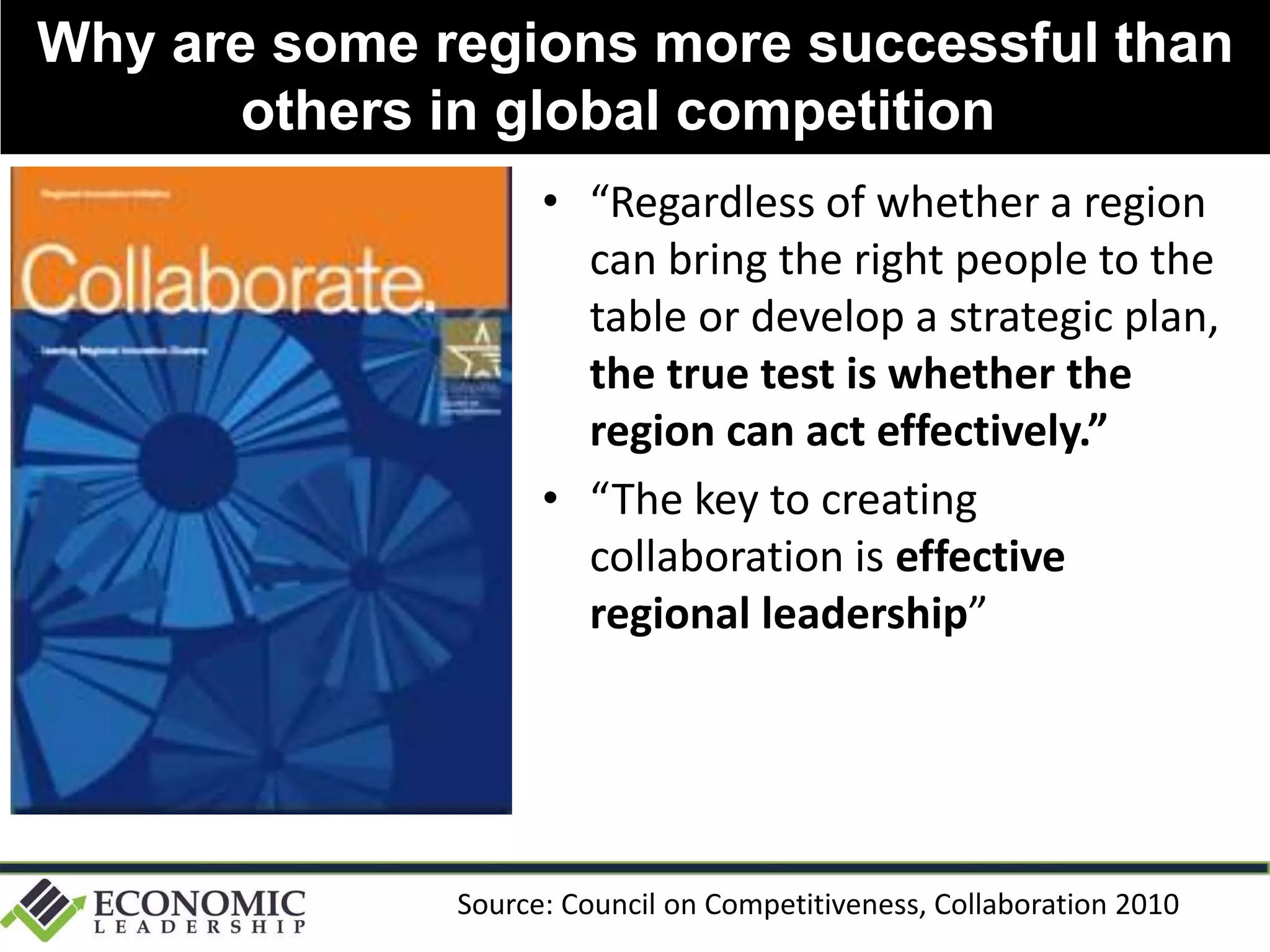 Why are some regions more successful than
others in global competition?
• “Regardless of whether a region
can bring the right people to the
table or develop a strategic plan,
the true test is whether the
region can act effectively.”
• “The key to creating
collaboration is effective
regional leadership”
Source: Council on Competitiveness, Collaboration 2010
 