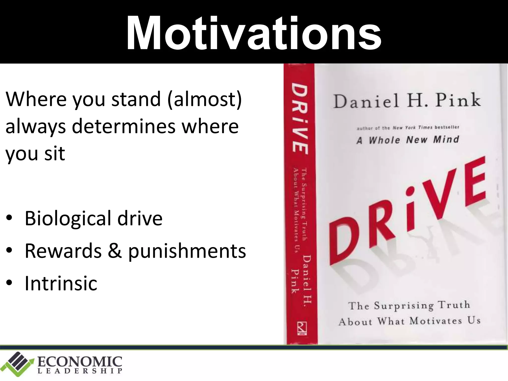 Motivations
Where you stand (almost)
always determines where
you sit
• Biological drive
• Rewards & punishments
• Intrinsic
 