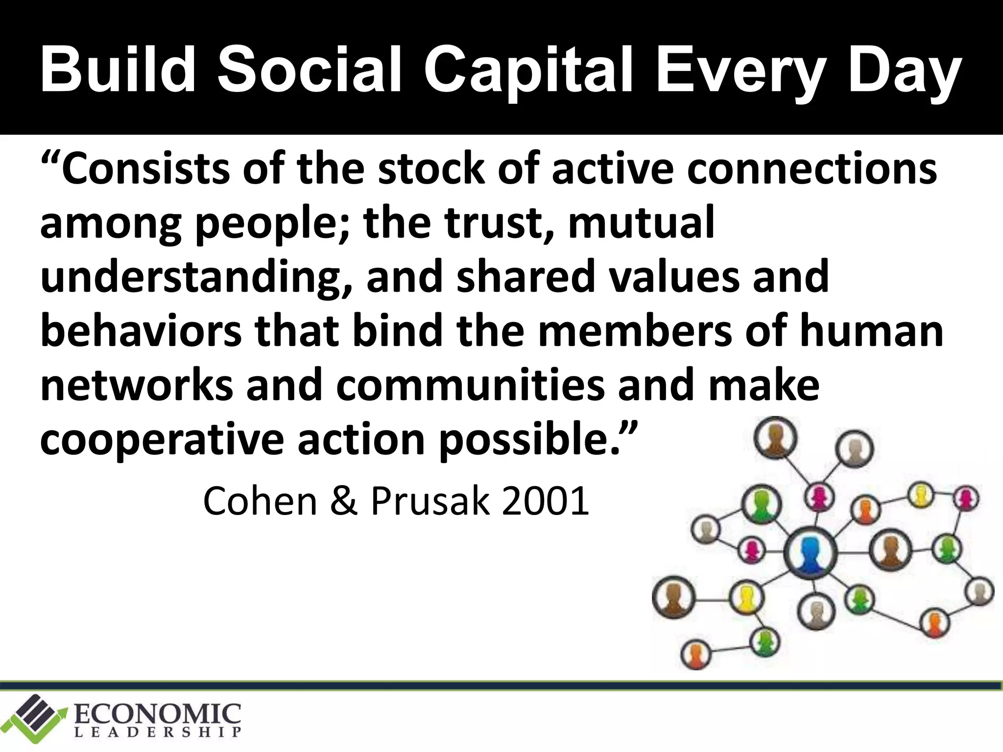Build Social Capital Every Day
“Consists of the stock of active connections
among people; the trust, mutual
understanding, and shared values and
behaviors that bind the members of human
networks and communities and make
cooperative action possible.”
Cohen & Prusak 2001
 