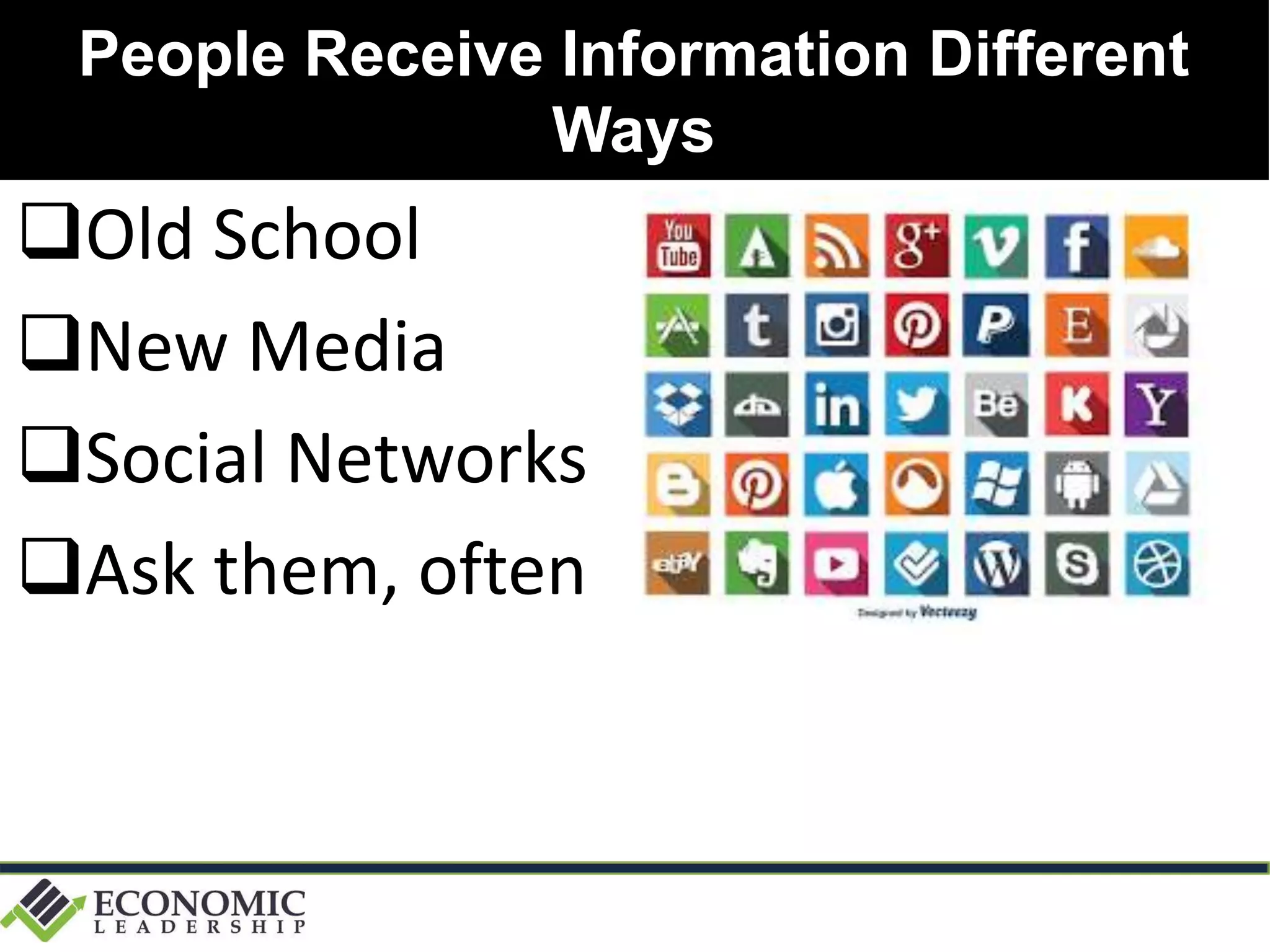 People Receive Information Different
Ways
Old School
New Media
Social Networks
Ask them, often
 