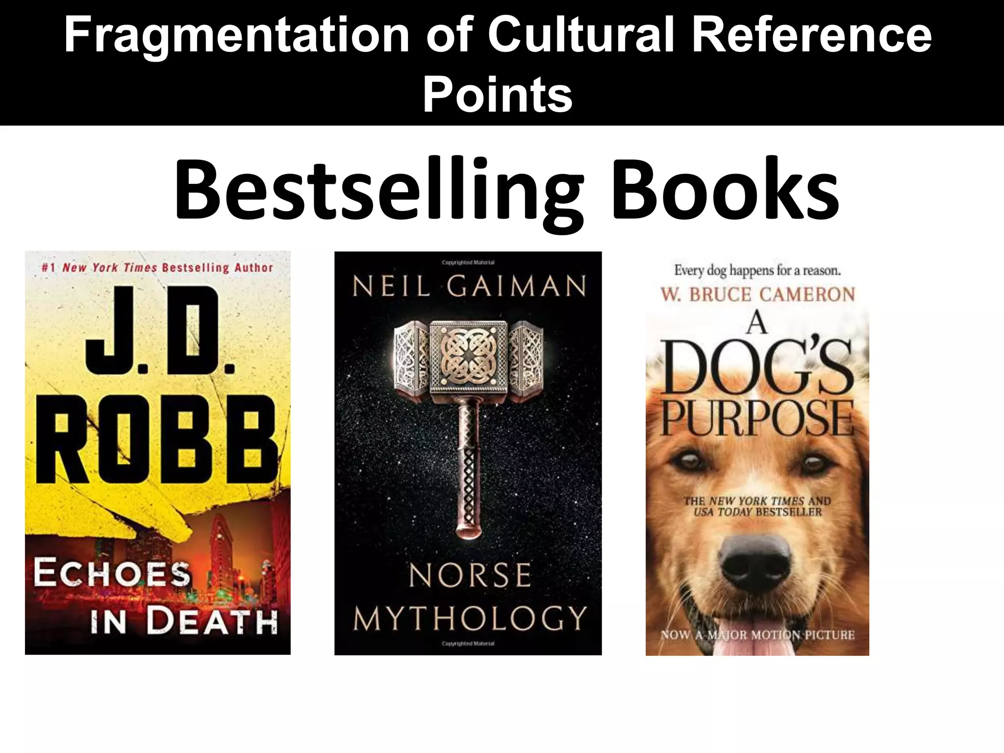 Fragmentation of Cultural Reference
Points
Bestselling Books
 