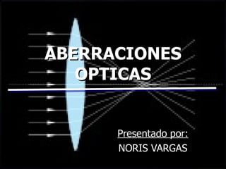 ABERRACIONES OPTICAS Presentado por: NORIS VARGAS 
