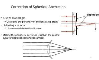Correction of Spherical Aberration
• Use of diaphragm
Occluding the periphery of the lens using ‘stops’
• Adjusting lens form
 Plano-convex is better than biconvex
• Making the peripheral curvature less than the central
curvature(aplanatic (aspheric) surfaces
10
 