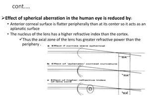 cont.…
Effect of spherical aberration in the human eye is reduced by:
• Anterior corneal surface is flatter peripherally than at its center so it acts as an
aplanatic surface
• The nucleus of the lens has a higher refractive index than the cortex.
Thus the axial zone of the lens has greater refractive power than the
periphery .
14
 