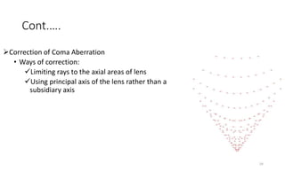 Cont.….
Correction of Coma Aberration
• Ways of correction:
Limiting rays to the axial areas of lens
Using principal axis of the lens rather than a
subsidiary axis
24
 