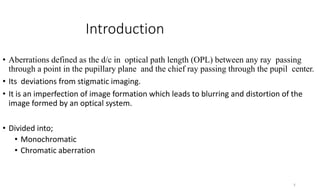 Introduction
• Aberrations defined as the d/c in optical path length (OPL) between any ray passing
through a point in the pupillary plane and the chief ray passing through the pupil center.
• Its deviations from stigmatic imaging.
• It is an imperfection of image formation which leads to blurring and distortion of the
image formed by an optical system.
• Divided into;
• Monochromatic
• Chromatic aberration
3
 