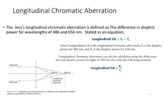 Longitudinal Chromatic Aberration
• The lens’s longitudinal chromatic aberration is defined as The difference in dioptric
power for wavelengths of 486 and 656 nm. Stated as an equation,
37
 