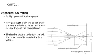cont.…
Spherical Aberration
• By high powered optical system
• Rays passing through the periphery of
the lens are deviated more than those
passing through the paraxial zone
• The further away a ray is from the axis,
the more closer its focus to the lens
will be.
6
 