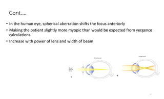 Cont.…
• In the human eye, spherical aberration shifts the focus anteriorly
• Making the patient slightly more myopic than would be expected from vergence
calculations
• Increase with power of lens and width of beam
9
 