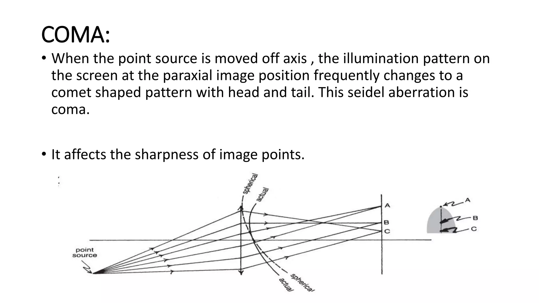COMA:
• When the point source is moved off axis , the illumination pattern on
the screen at the paraxial image position frequently changes to a
comet shaped pattern with head and tail. This seidel aberration is
coma.
• It affects the sharpness of image points.
 