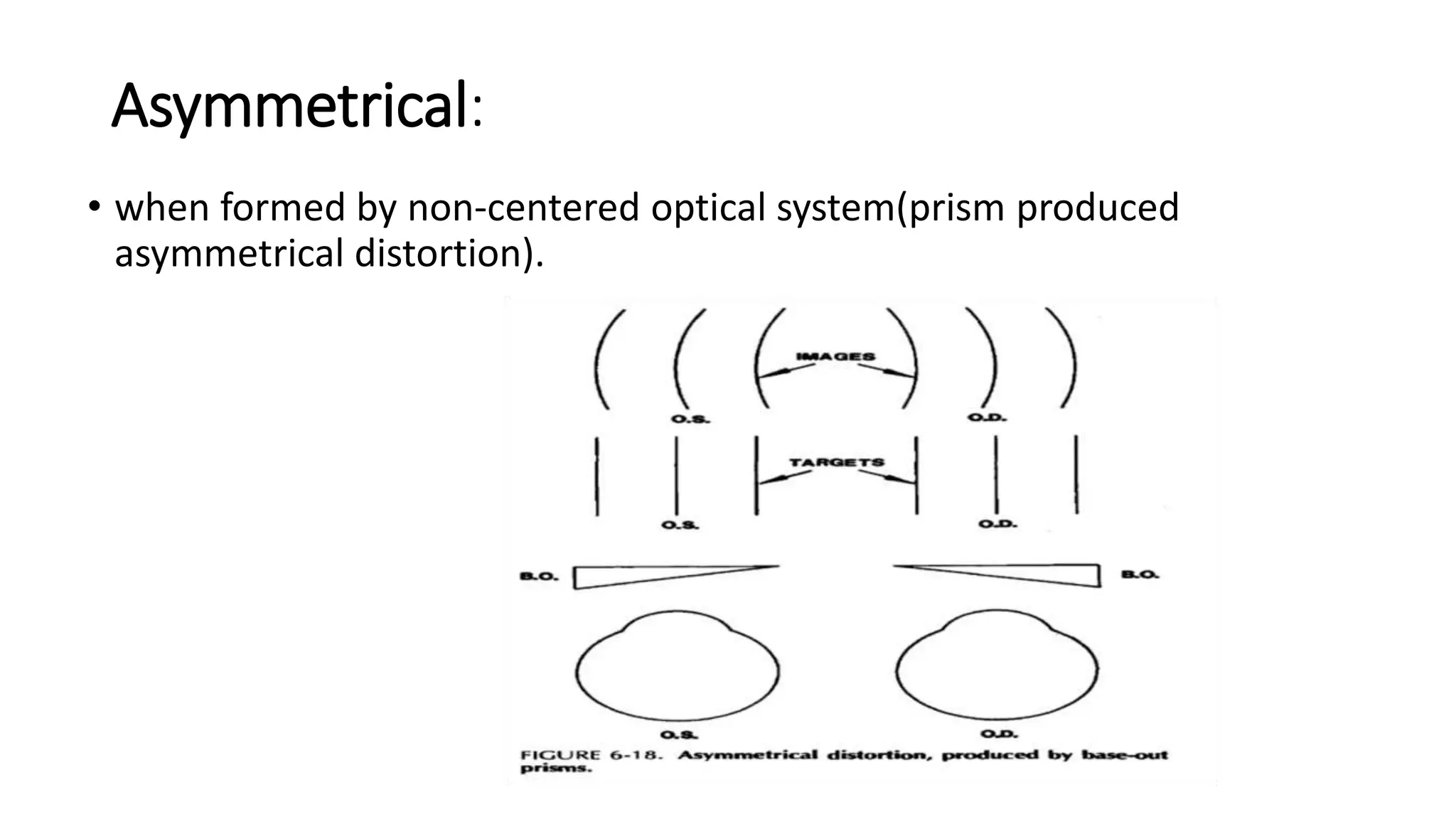 Asymmetrical:
• when formed by non-centered optical system(prism produced
asymmetrical distortion).
 