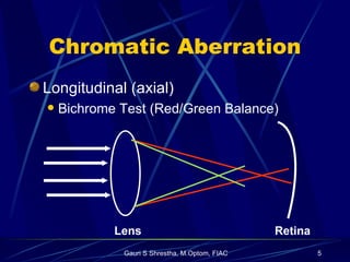 Aberration Test Pattern Aberrations | PPT