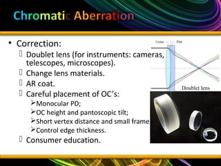 • Correction:
 Doublet lens (for instruments: cameras,
telescopes, microscopes).
 Change lens materials.
 AR coat.
 Careful placement of OC’s:
Monocular PD;
OC height and pantoscopic tilt;
Short vertex distance and small frame;
Control edge thickness.
 Consumer education.
Doublet lens
 