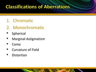1. Chromatic
2. Monochromatic
 Spherical
 Marginal Astigmatism
 Coma
 Curvature of Field
 Distortion
 