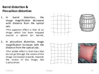aberrations | PPTX