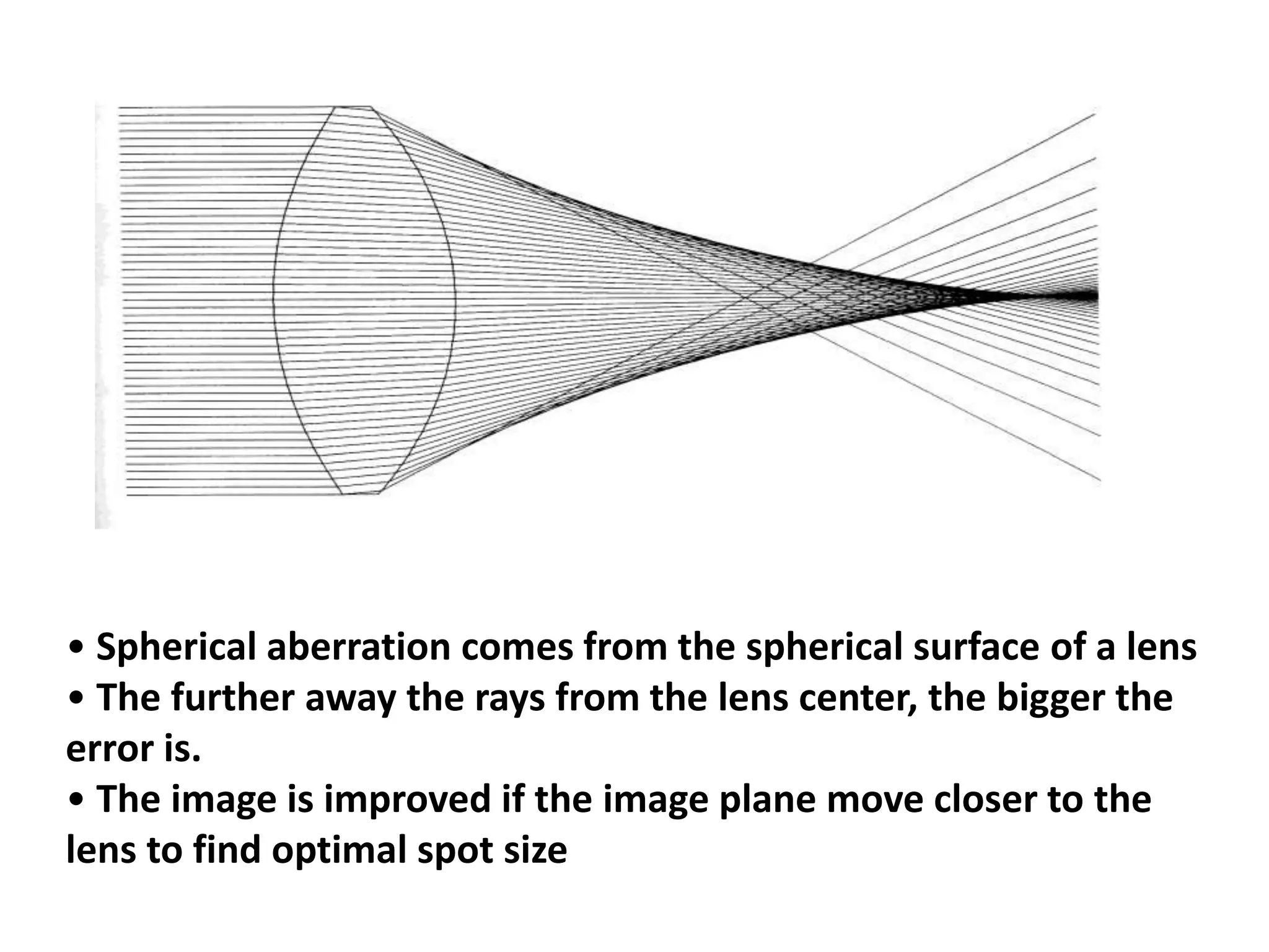 • Spherical aberration comes from the spherical surface of a lens
• The further away the rays from the lens center, the bigger the
error is.
• The image is improved if the image plane move closer to the
lens to find optimal spot size
 