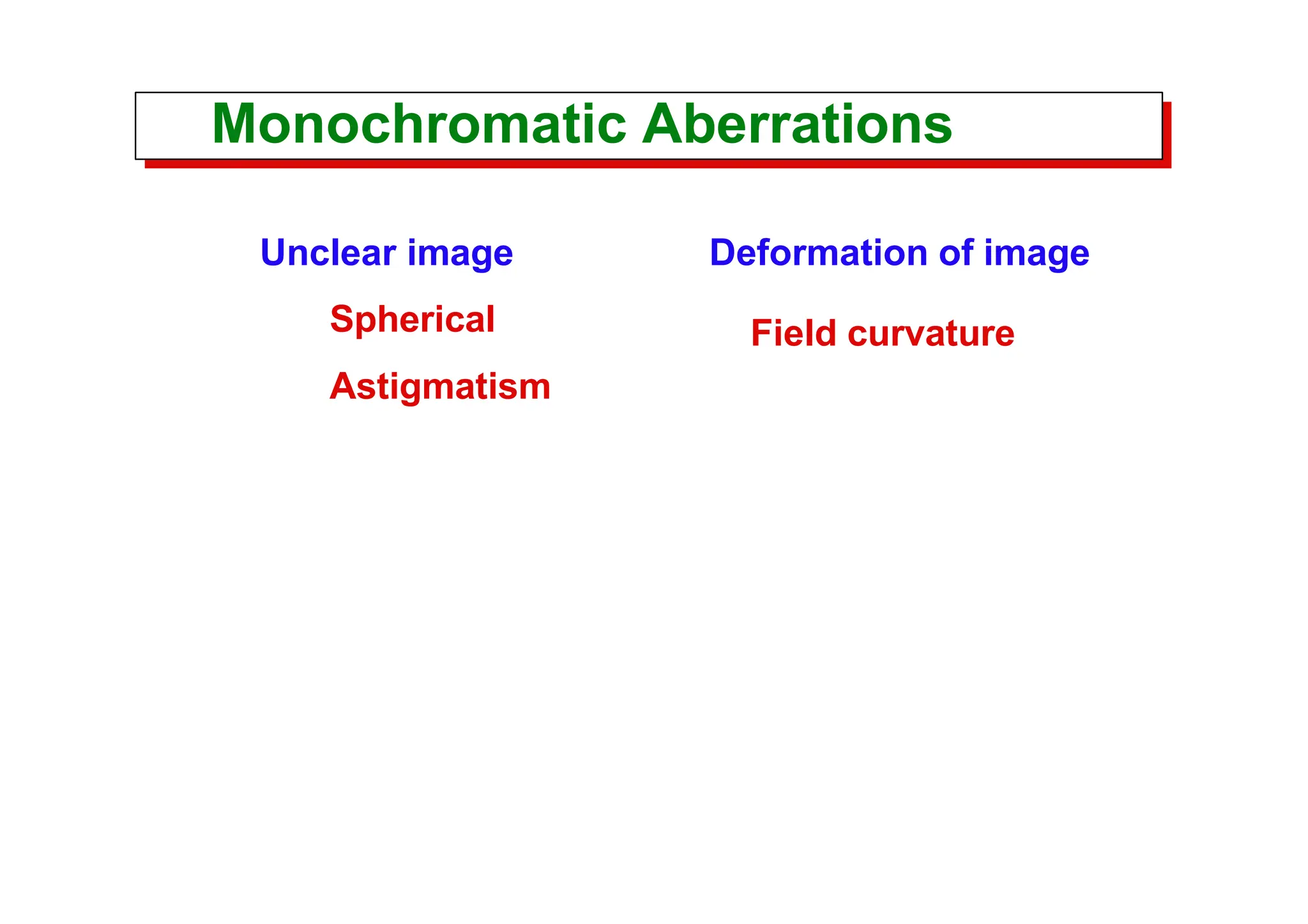 Aberration theory.pptx