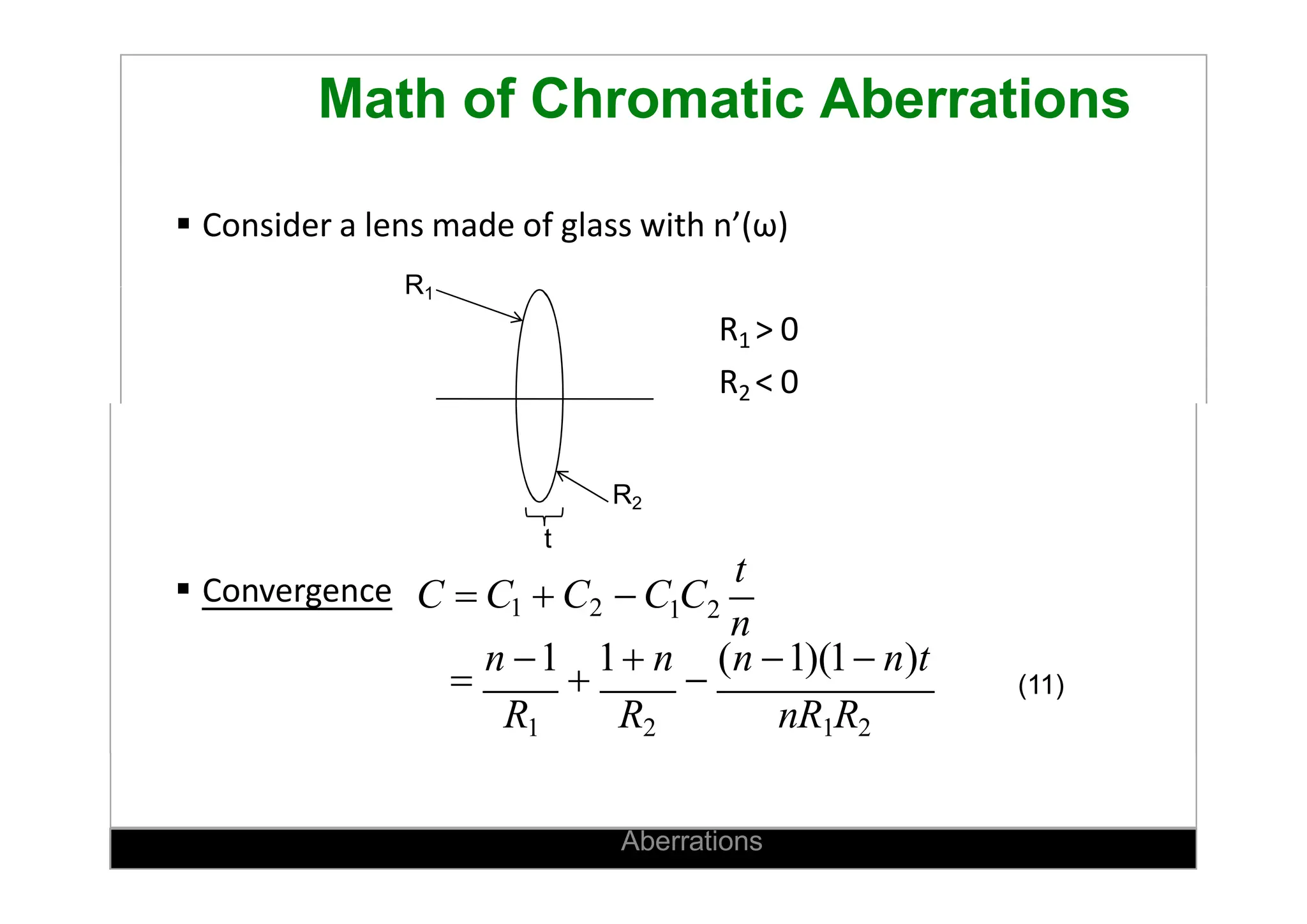 Aberration-theory-pptx-5-2048.jpg