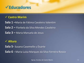 3º Ciclo 8Agrup. Escolas de Castro MarimAgrupamento >> 636 Alunos