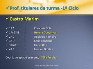 1º Tempo 	- 09.00 às 10:30 Intervalo 30 minutos2º Tempo 	- 11:00 às 12:003º Tempo 	- 12.00 às 13.30 Almoço4º Tempo	- 13:30 às 15:30 	5º Tempo 	- 15.45 às 16.30  Extra Curricular6º Tempo 	- 16.45 às 17.30Extra Curricular Horário Escolar 1º Ciclo9Agrup. Escolas de Castro Marim