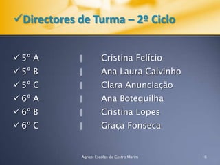 Estruturas do AgrupamentoDepartamentos Curriculares |  Educadoras| 1º Ciclo  | DT’s do 2ºCiclo e 3º Ciclo |Outras estruturas de Coordenação