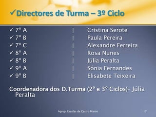 Departamentos12Agrup. Escolas de Castro Marim* A nomear pelo Director após parecer dos elementos do departamento