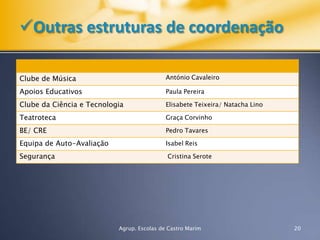 1º A 	|   	 Elisabete Solá