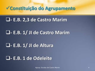 - E.B. 2,3 de Castro Marim