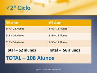 - E.B. 1 de Odeleite