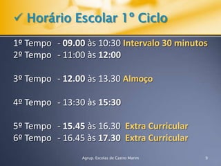  Pré –Escolar 5Agrup. Escolas de Castro MarimCastro Marim (nº de turmas / crianças)