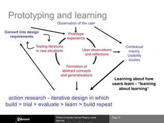 Prototyping and learning
                               Observation of the user

Convert into design                     Prototype
  requirements                         experience

                 Testing iterations                                               Contextual
                 in new situations                  User observations              inquiry,
                                                     and reflections               Usability
                                                                                   studies
                                    Formation of
                                  abstract concepts
                                 and generalisations
                                                                         Learning about how
                                                                        users learn - “learning
                                                                           about learning”

 action research - iterative design in which
build > trial > evaluate > learn > build repeat

                              Where Computer Games Playing meets        Page 16
                              learning
 