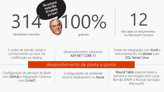 314developers inscritos
100%gratuito
Desenvolvimento utilizando
ASP.NET CORE 1.1
5 noites de estudo, testes e
conhecimento ao vivo! Da
codificação ao deploy.
Round Table especial sobre a
semana e tecnologias com Lucas
Romão (MVP) e Ricardo Serradas
(Microsoft)
Testes de Integração com Xunit e
instrumentando via docker com
SQL Server Linux
Configuração do servidor de Build
com GitHub e Integração Continua
com CircleCI
Configurações de ambiente
cloud e Deployment no Azure
12dias após os lançamentos
no Microsoft Connect
 
