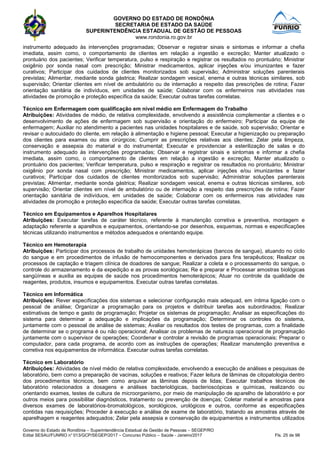 GOVERNO DO ESTADO DE RONDÔNIA
SECRETARIA DE ESTADO DA SAÚDE
SUPERINTENDÊNCIA ESTADUAL DE GESTÃO DE PESSOAS
www.rondonia.ro.gov.br
Governo do Estado de Rondônia – Superintendência Estadual de Gestão de Pessoas – SEGEP/RO
Edital SESAU/FUNRIO n° 013/GCP/SEGEP/2017 – Concurso Público – Saúde - Janeiro/2017 Fls. 25 de 98
instrumento adequado às intervenções programadas; Observar e registrar sinais e sintomas e informar a chefia
imediata, assim como, o comportamento de clientes em relação a ingestão e excreção; Manter atualizado o
prontuário dos pacientes; Verificar temperatura, pulso e respiração e registrar os resultados no prontuário; Ministrar
oxigênio por sonda nasal com prescrição; Ministrar medicamentos, aplicar injeções e/ou imunizantes e fazer
curativos; Participar dos cuidados de clientes monitorizados sob supervisão; Administrar soluções parenterais
previstas; Alimentar, mediante sonda gástrica; Realizar sondagem vesical, enema e outras técnicas similares, sob
supervisão; Orientar clientes em nível de ambulatório ou de internação a respeito das prescrições de rotina; Fazer
orientação sanitária de indivíduos, em unidades de saúde; Colaborar com os enfermeiros nas atividades nas
atividades de promoção e proteção específica da saúde; Executar outras tarefas correlatas.
Técnico em Enfermagem com qualificação em nível médio em Enfermagem do Trabalho
Atribuições: Atividades de médio, de relativa complexidade, envolvendo a assistência complementar a clientes e o
desenvolvimento de ações de enfermagem sob supervisão e orientação do enfermeiro; Participar da equipe de
enfermagem; Auxiliar no atendimento a pacientes nas unidades hospitalares e de saúde, sob supervisão; Orientar e
revisar o autocuidado do cliente, em relação à alimentação e higiene pessoal; Executar a higienização ou preparação
dos clientes para exames ou atos cirúrgicos; Cumprir as prescrições relativas aos clientes; Zelar pela limpeza,
conservação e assepsia do material e do instrumental; Executar e providenciar a esterilização de salas e do
instrumento adequado às intervenções programadas; Observar e registrar sinais e sintomas e informar a chefia
imediata, assim como, o comportamento de clientes em relação a ingestão e excreção; Manter atualizado o
prontuário dos pacientes; Verificar temperatura, pulso e respiração e registrar os resultados no prontuário; Ministrar
oxigênio por sonda nasal com prescrição; Ministrar medicamentos, aplicar injeções e/ou imunizantes e fazer
curativos; Participar dos cuidados de clientes monitorizados sob supervisão; Administrar soluções parenterais
previstas; Alimentar, mediante sonda gástrica; Realizar sondagem vesical, enema e outras técnicas similares, sob
supervisão; Orientar clientes em nível de ambulatório ou de internação a respeito das prescrições de rotina; Fazer
orientação sanitária de indivíduos, em unidades de saúde; Colaborar com os enfermeiros nas atividades nas
atividades de promoção e proteção específica da saúde; Executar outras tarefas correlatas.
Técnico em Equipamentos e Aparelhos Hospitalares
Atribuições: Executar tarefas de caráter técnico, referente à manutenção corretiva e preventiva, montagem e
adaptação referente a aparelhos e equipamentos, orientando-se por desenhos, esquemas, normas e especificações
técnicas utilizando instrumentos e métodos adequados e orientando equipe.
Técnico em Hemoterapia
Atribuições: Participar dos processos de trabalho de unidades hemoterápicas (bancos de sangue), atuando no ciclo
do sangue e em procedimentos de infusão de hemocomponentes e derivados para fins terapêuticos; Realizar os
processos de captação e triagem clínica de doadores de sangue; Realizar a coleta e o processamento do sangue, o
controle do armazenamento e da expedição e as provas sorológicas; Re e preparar e Processar amostras biológicas
sangüíneas e auxilia as equipes de saúde nos procedimentos hemoterápicos; Atuar no controle da qualidade de
reagentes, produtos, insumos e equipamentos. Executar outras tarefas correlatas.
Técnico em Informática
Atribuições: Rever especificações dos sistemas e selecionar configuração mais adequad, em íntima ligação com o
pessoal de análise; Organizar a programação para os projetos e distribuir tarefas aos subordinados; Realizar
estimativas de tempo e gasto de programação; Projetar os sistemas de programação; Analisar as especificações do
sistema para determinar a adequação e implicações da programação; Determinar os controles do sistema,
juntamente com o pessoal de análise de sistemas; Avaliar os resultados dos testes de programas, com a finalidade
de determinar se o programa é ou não operacional; Analisar os problemas de natureza operacional de programação
juntamente com o supervisor de operações; Coordenar e controlar a revisão de programas operacionais; Preparar o
computador, para cada programa, de acordo com as instruções de operações; Realizar manutenção preventiva e
corretiva nos equipamentos de informática. Executar outras tarefas correlatas.
Técnico em Laboratório
Atribuições: Atividades de nível médio de relativa complexidade, envolvendo a execução de análises e pesquisas de
laboratório, bem como a preparação de vacinas, soluções e reativos; Fazer leitura de lâminas de citopatologia dentro
dos procedimentos técnicos, bem como arquivar as lâminas depois de lidas; Executar trabalhos técnicos de
laboratório relacionados a dosagens e análises bacteriológicas, bacterioscópicas e químicas, realizando ou
orientando exames, testes de cultura de microorganismo, por meio de manipulação de aparelho de laboratório e por
outros meios para possibilitar diagnósticos, tratamento ou prevenção de doenças; Coletar material e amostras para
diversos exames de laboratórios-bromatológicos, sorológicos, urológicos e outros, conforme as especificações
contidas nas requisições; Proceder à execução e análise de exame de laboratório, tratando as amostras através de
aparelhagem e reagentes adequados; Zelar pela assepsia e conservação de equipamentos e instrumentos utilizados
 