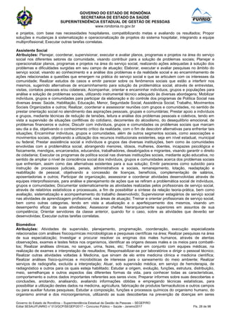 GOVERNO DO ESTADO DE RONDÔNIA
SECRETARIA DE ESTADO DA SAÚDE
SUPERINTENDÊNCIA ESTADUAL DE GESTÃO DE PESSOAS
www.rondonia.ro.gov.br
Governo do Estado de Rondônia – Superintendência Estadual de Gestão de Pessoas – SEGEP/RO
Edital SESAU/FUNRIO n° 013/GCP/SEGEP/2017 – Concurso Público – Saúde - Janeiro/2017 Fls. 28 de 98
e projetos, com base nas necessidades hospitalares, compatibilizando metas e avaliando os resultados; Propor
soluções e mudanças à sistematização e operacionalização de projetos do sistema hospitalar, integrando a equipe
multiprofissional; Executar outras tarefas correlatas.
Assistente Social
Atribuições: Planejar, coordenar, supervisionar, executar e avaliar planos, programas e projetos na área do serviço
social nos diferentes setores da comunidade, visando contribuir para a solução de problemas sociais; Planejar e
operacionalizar planos, programas e projetos na área do serviço social, realizando ações adequadas à solução dos
problemas e dificuldades surgidas em seu campo de atuação; Elaborar, executar e avaliar pesquisas no âmbito do
serviço social, visando ao conhecimento e a análise dos problemas e da realidade social e ao encaminhamento de
ações relacionadas a questões que emergem na prática do serviço social e que se articulem com os interesses da
comunidade; Realizar estudos de casos e emitir parecer sobre os fenômenos sociais que estão a interferir nos
mesmos, sugerindo alternativas de encaminhamento para solução da problemática social, através de entrevistas,
visitas, contatos pessoais e/ou colaterais; Acompanhar, orientar e encaminhar indivíduos, grupos e populações para
análise e solução de problemas sociais, utilizando instrumental técnico adequado às diversas abordagens; Mobilizar
indivíduos, grupos e comunidades para participar da elaboração e do controle dos programas de Política Social nas
diversas áreas: Saúde, Habilitação, Educação, Menor, Seguridade Social, Assistência Social, Trabalho, Movimentos
Sociais Organizados e outros; Realizar, coordenar e assessorar reuniões com grupos e comunidades, no sentido de
prestar orientação social no atendimento das aspirações pessoais, grupais e comunitárias; Prestar apoio a indivíduos
e grupos, mediante técnicas de redução de tensões, leitura e análise dos problemas pessoais e coletivos, tendo em
vista a supervisão de situações conflitivas do cotidiano, decorrentes do alcoolismo, do desequilíbrio emocional, de
problemas financeiros e outros; Discutir com indivíduos, grupos e comunidades os problemas sociais que marcam
seu dia a dia, objetivando o conhecimento crítico da realidade, com o fim de descobrir alternativas para enfrentar tais
situações; Encaminhar indivíduos, grupos e comunidades, além de outros segmentos sociais, como associações e
movimentos sociais, objetivando a utilização dos recursos institucionais existentes, seja em nível estadual, municipal
ou federal; Prestar assistência social a indivíduos e grupos das diversas instituições, bem como às comunidades
envolvidas com a problemática social, abrangendo menores, idosos, mulheres, doentes, incapazes psicológica e
fisicamente, mendigos, encarcerados, educandos, trabalhadores, desabrigados e migrantes, visando garantir o direito
de cidadania; Executar os programas de política social nas diversas instituições sociais, mediante ação educativa, no
sentido de ampliar o nível de consciência social dos indivíduos, grupos e comunidades acerca dos problemas sociais
que enfrentam, assim como das alternativas existentes para a sua solução; Emitir pareceres como subsídio para
instrução de processos judiciais, penais, administrativos e sociais, remanejamento, lotação, readaptação e
reabilitação de pessoal, objetivando a concessão de licenças, benefícios, complementação de salários,
aposentadorias e outros; Participar de organização, assessorar e coordenar atividades desenvolvidas através de
equipes interprofissionais, para análise e planejamento de ações que se refiram a problemática social de indivíduos,
grupos e comunidades; Documentar sistematicamente as atividades realizadas pelos profissionais de serviço social,
através de relatórios estatísticos e processuais, a fim de possibilitar a síntese da relação teoria-prática, bem como
avaliação, sistematização e acompanhamento do trabalho desenvolvido; Supervisionar estagiários de serviço social
nas atividades de aprendizagem profissional, nas áreas de atuação; Treinar e orientar profissionais de serviço social,
bem como outras categorias, tendo em vista a atualização e o aperfeiçoamento dos mesmos, visando um
desempenho eficaz de suas atividades; Assessorar chefias hierarquicamente superiores em assuntos de sua
competência; Orientar servidores da classe anterior, quando for o caso, sobre as atividades que deverão ser
desenvolvidas; Executar outras tarefas correlatas.
Biomédico
Atribuições: Atividades de supervisão, planejamento, programação, coordenação, execução especializada
relacionadas com análises físicoquímicas microbiológicas e pesquisas científicas na área; Realizar pesquisas na área
de sua especialização; Investigar e procurar resolver os enigmas dos males humanos, através de atentas
observações, exames e testes feitos nos organismos, identificar as origens desses males e os meios para combatê-
los; Realizar análises clínicas, no sangue, urina, fezes, etc; Trabalhar em conjunto com equipes médicas, na
realização de exames e interpretação de resultados; Responsabilizar-se por laboratórios e dirigir o pessoal técnico;
Realizar outras atividades voltadas à Medicina, que sirvam de elo entre medicina clínica e medicina científica;
Realizar análises físico-químicas e microbióticas de interesse para o saneamento do meio ambiente; Realizar
serviços de radiografia, excluída a interpretação; Atuar, sob supervisão médica, em serviço de hemoterapia, de
radiagnóstico e outros para os quais esteja habilitado; Estudar a origem, evolução, funções, estrutura, distribuição,
meio, semelhanças e outros aspectos das diferentes formas da vida, para conhecer todas as características,
comportamento e outros dados importantes referentes aos seres vivos; Preparar informes sobre suas descobertas e
conclusões, anotando, analisando, avaliando informações obtidas e empregando técnicas estatísticas, para
possibilitar a utilização destes dados na medicina, agricultura, fabricação de produtos farmacêuticos e outros campos
ou para auxiliar futuras pesquisas; Estudar a composição, funções e processos químicos do organismo humano, do
organismo animal e dos microorganismos, utilizando as suas descobertas na prevenção de doenças em seres
 